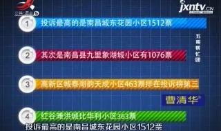 上海十大物业排名 中国物业公司排名